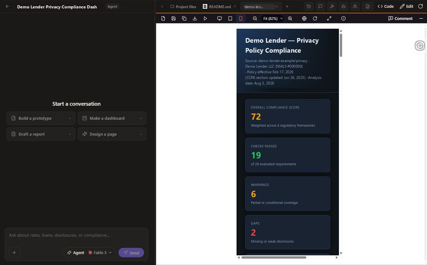 The same dashboard shown in the mobile device preview